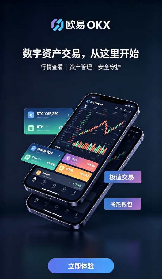 欧交易所APP交易安全机制配图